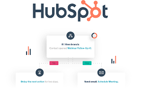 Low-Budget AI Marketing Tools