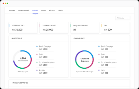 B2C marketing automation tools