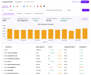 free seo tools for startups