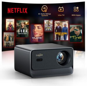 Top 11 Must-Have Gadgets
