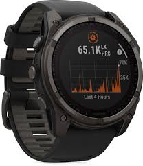 Garmin Watch Comparison