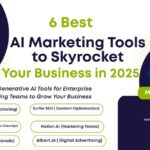 enterprise marketing generative tools
